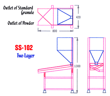 SS-102 Two-Layer Vibrating & Sieving Filter