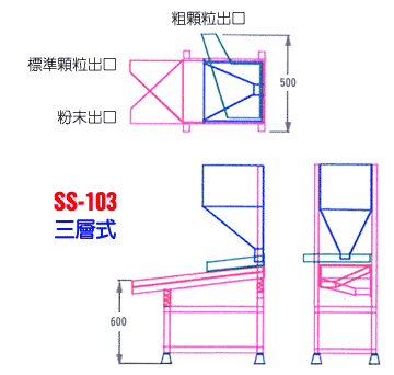 SS-103Thʿz