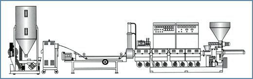 Plastic Waters Recycling & Reproduction Machine